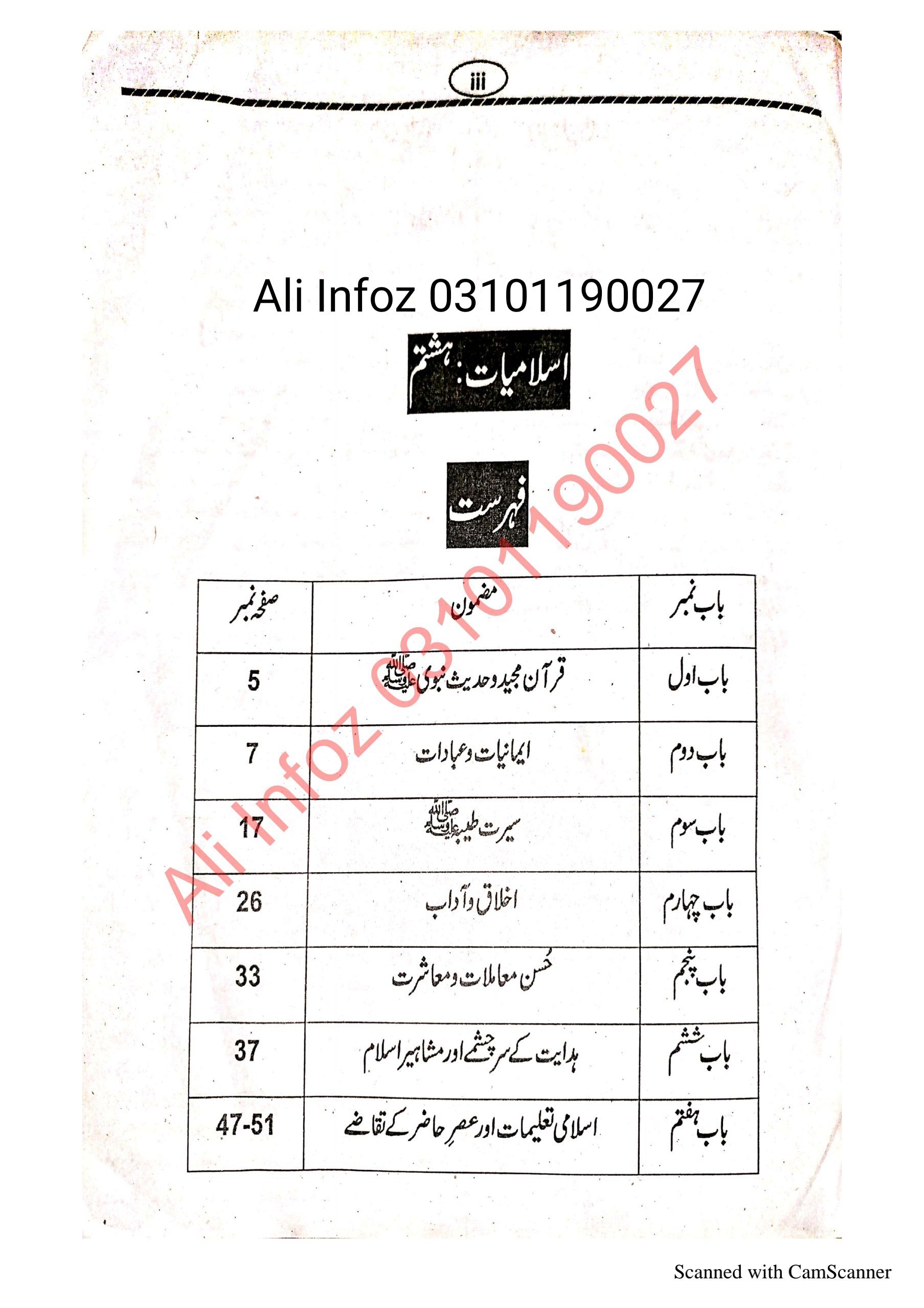 Islamiat 8th Guide  اسلامیات گائیڈ جماعت ہشتم  Cover