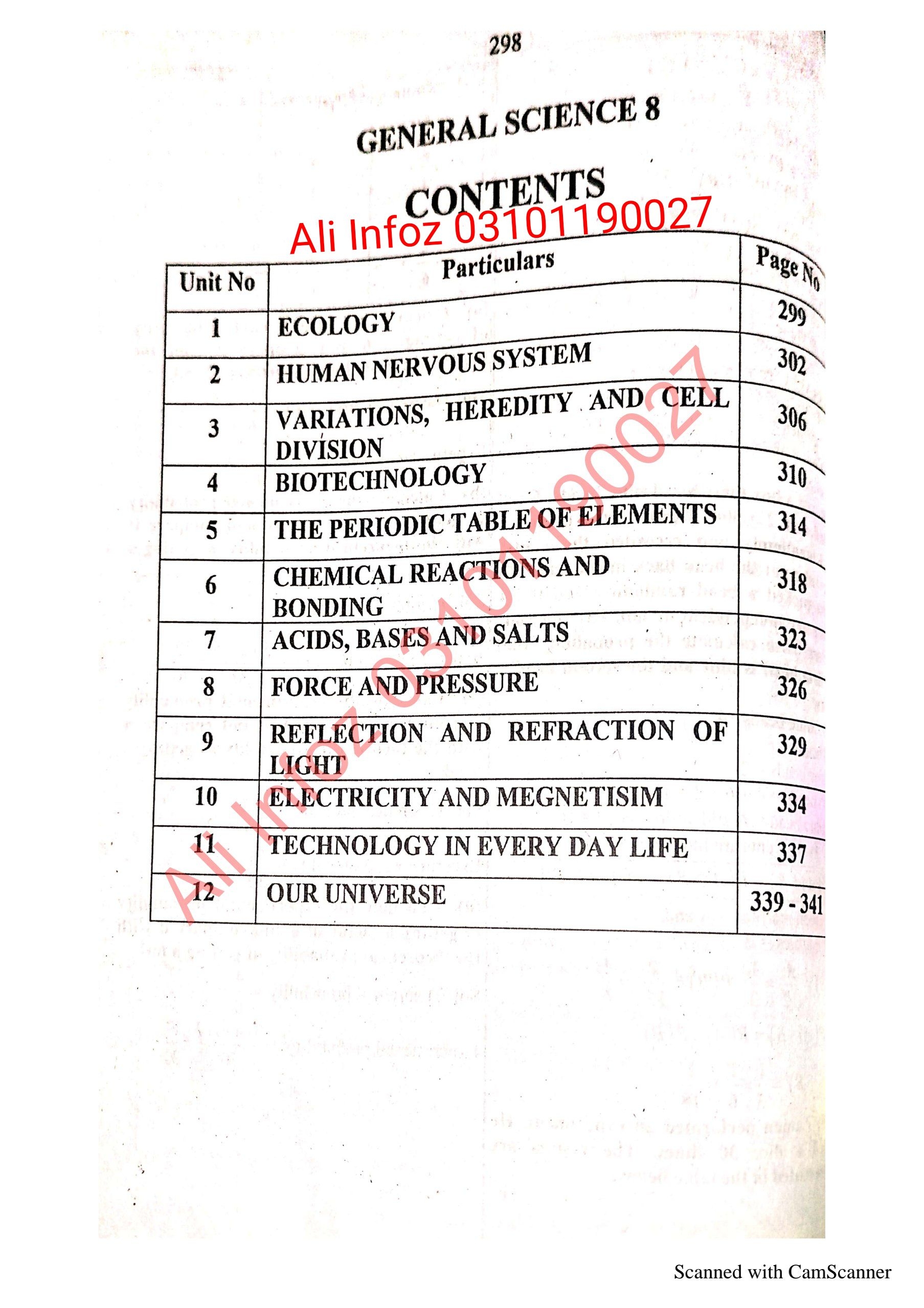 Science 8th Guide  سائنس گائیڈ جماعت ہشتم  Cover