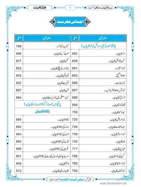 بہارشریعت حصہ 6 Cover